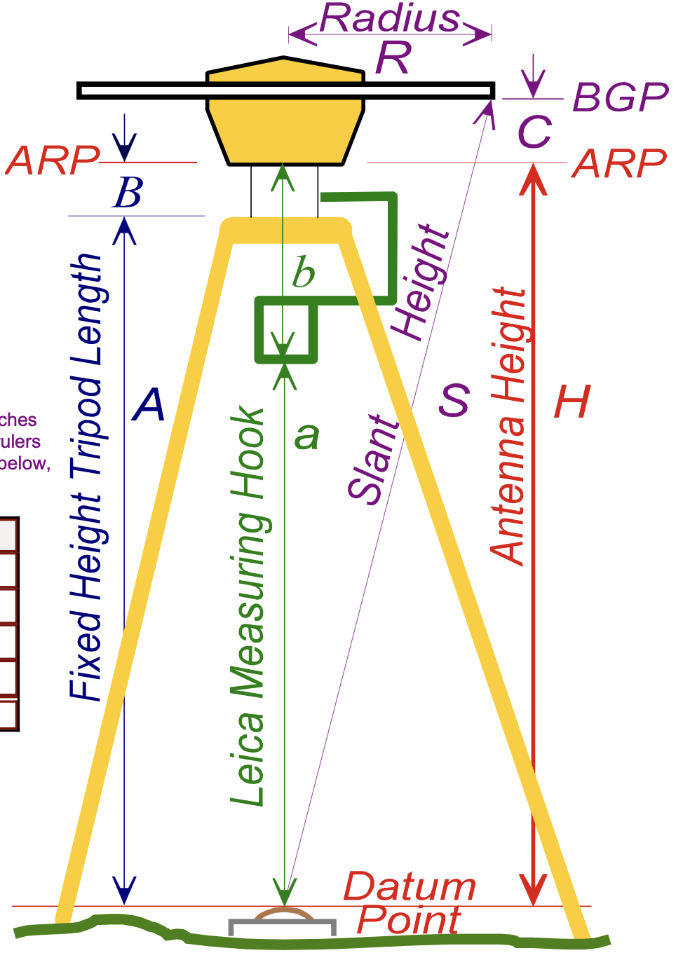 Antennenkorrekturen-1.png
