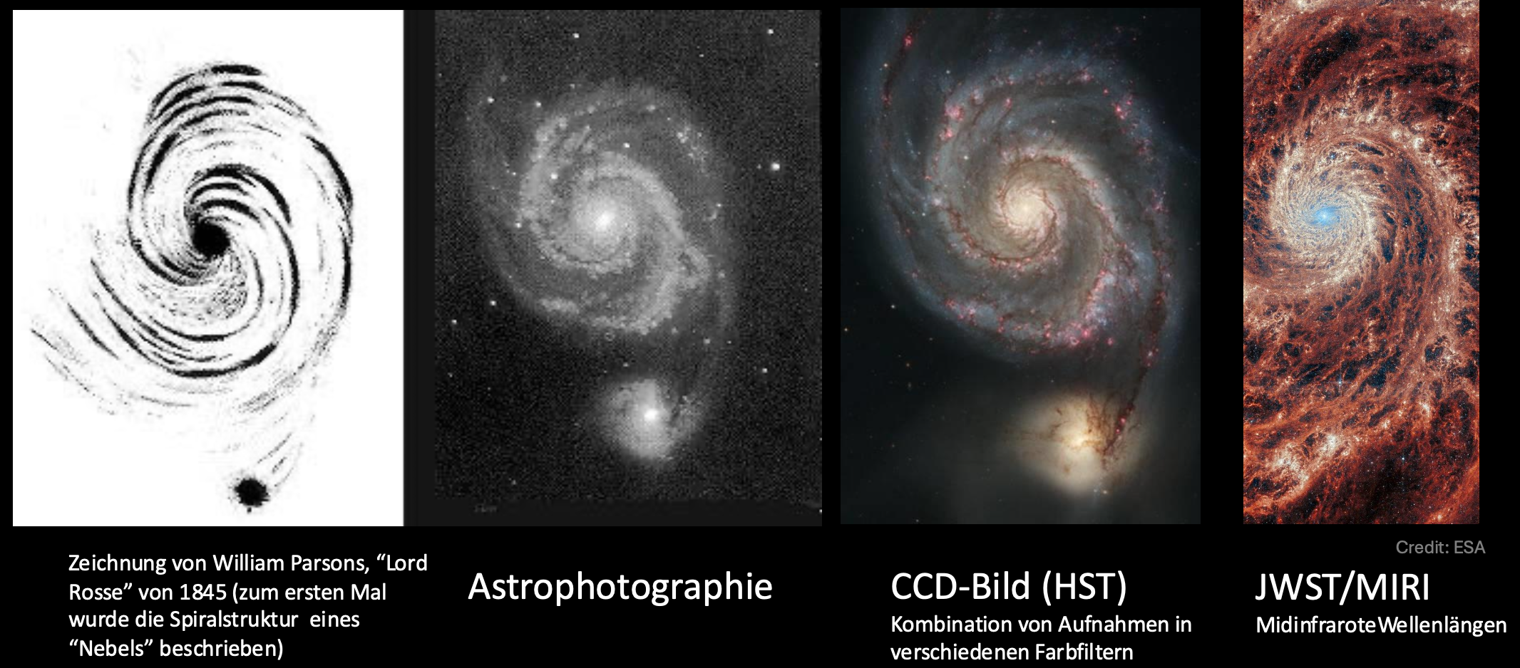 Beobachtungsn und Observatorien-6.png