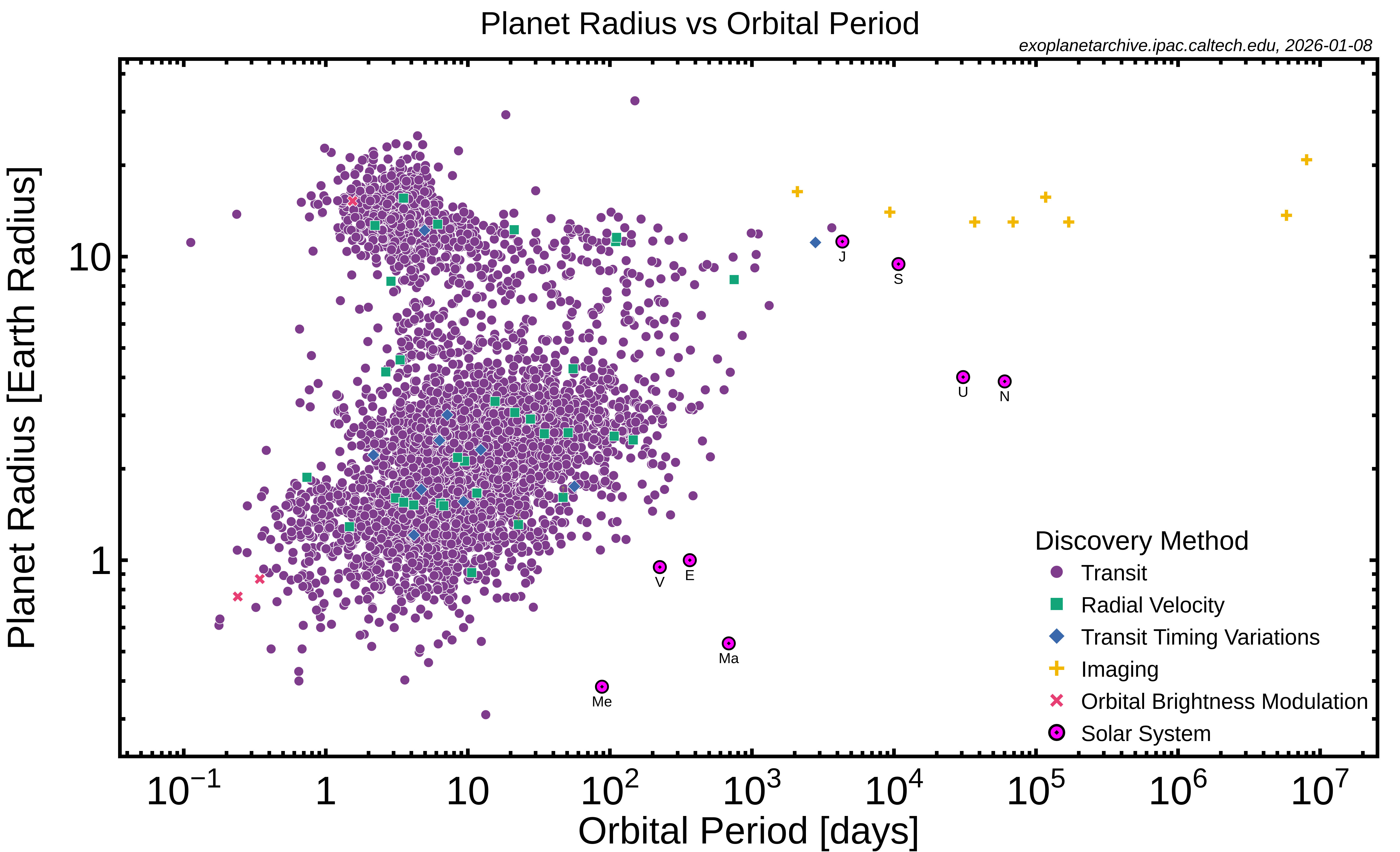 Exoplaneten-3.png