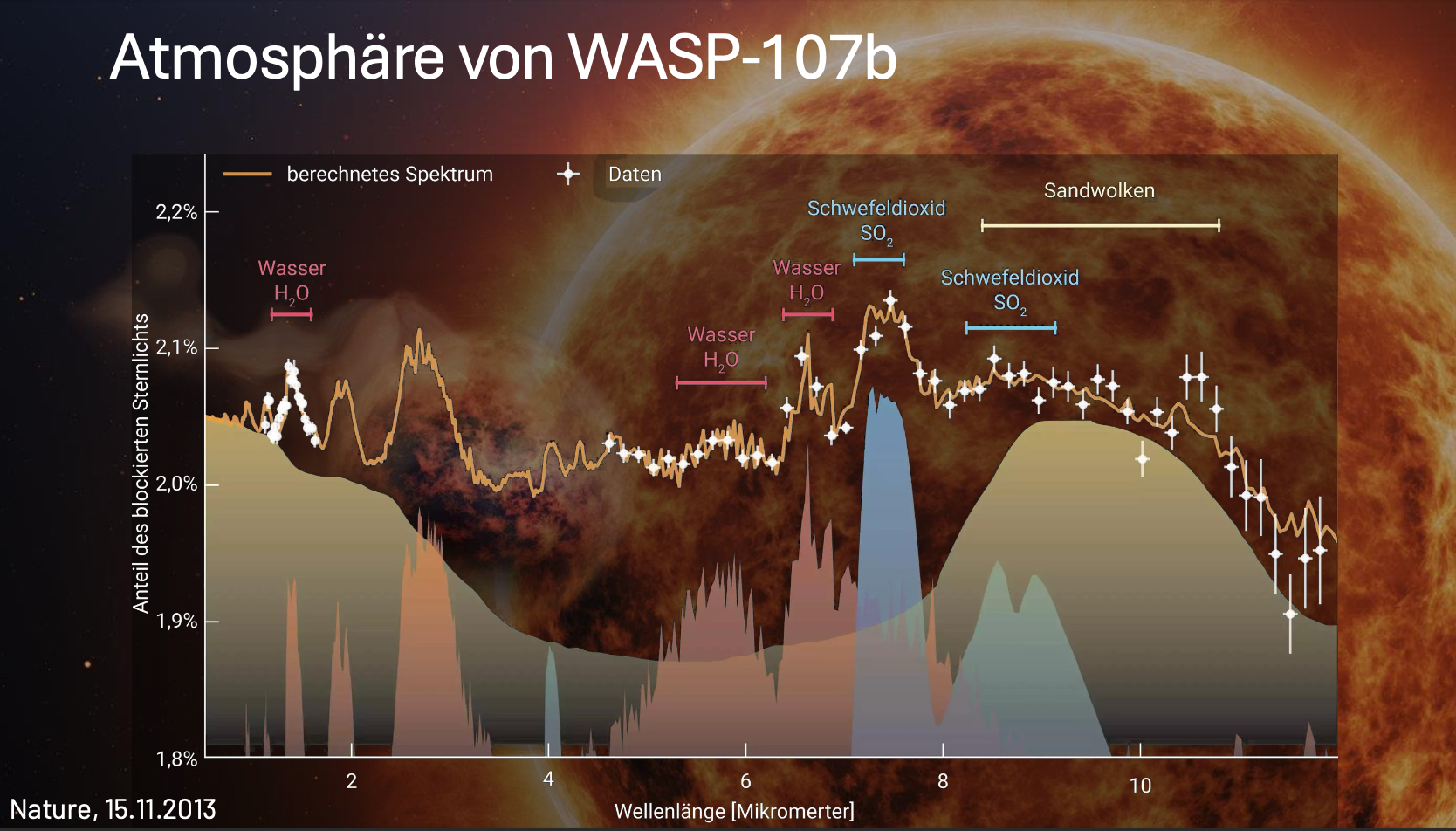 Exoplaneten-5.png