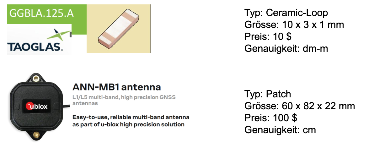 GNSS Hardware und Software-2.png