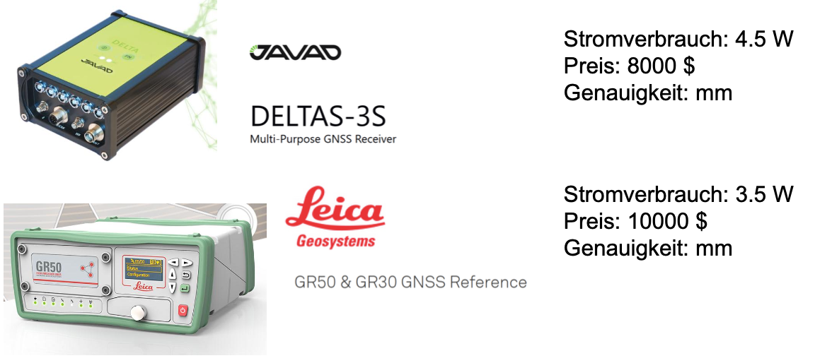 GNSS Hardware und Software-4.png