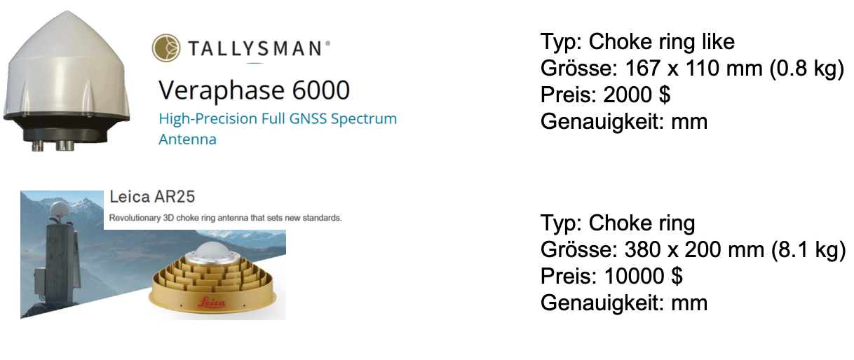 GNSS Hardware und Software-5.png