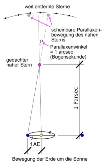Milchstrasse-2.png
