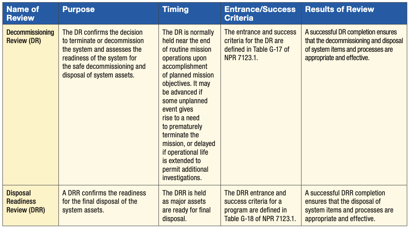 Mission Phases-5.png