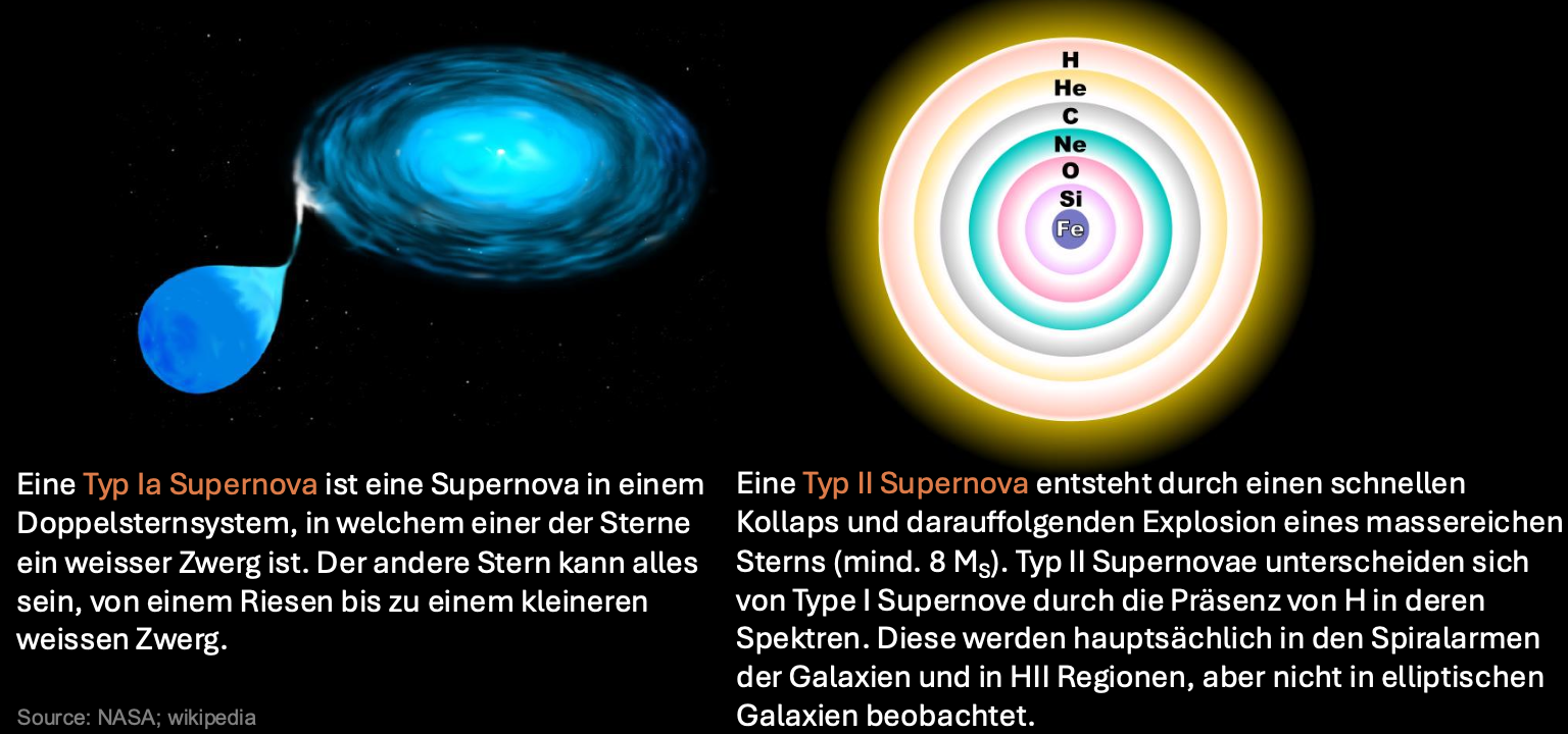 Nachhauptreihenentwicklung-7.png