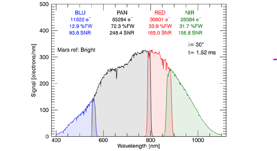 Optical Payloads-2.png