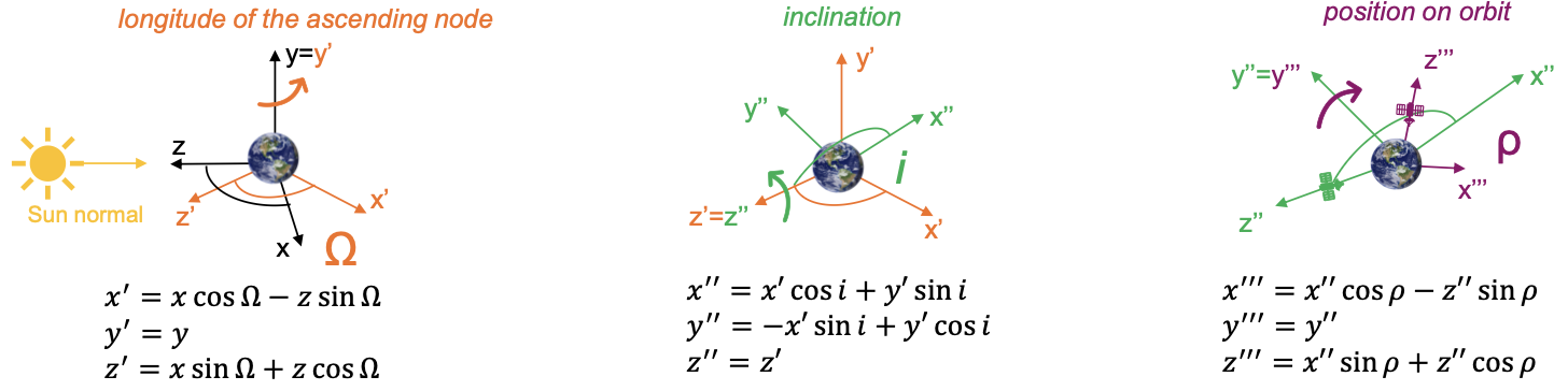 Power Subsystem-3.png