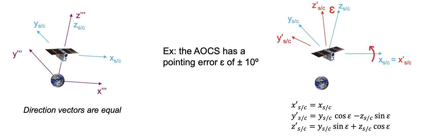 Power Subsystem-4.png