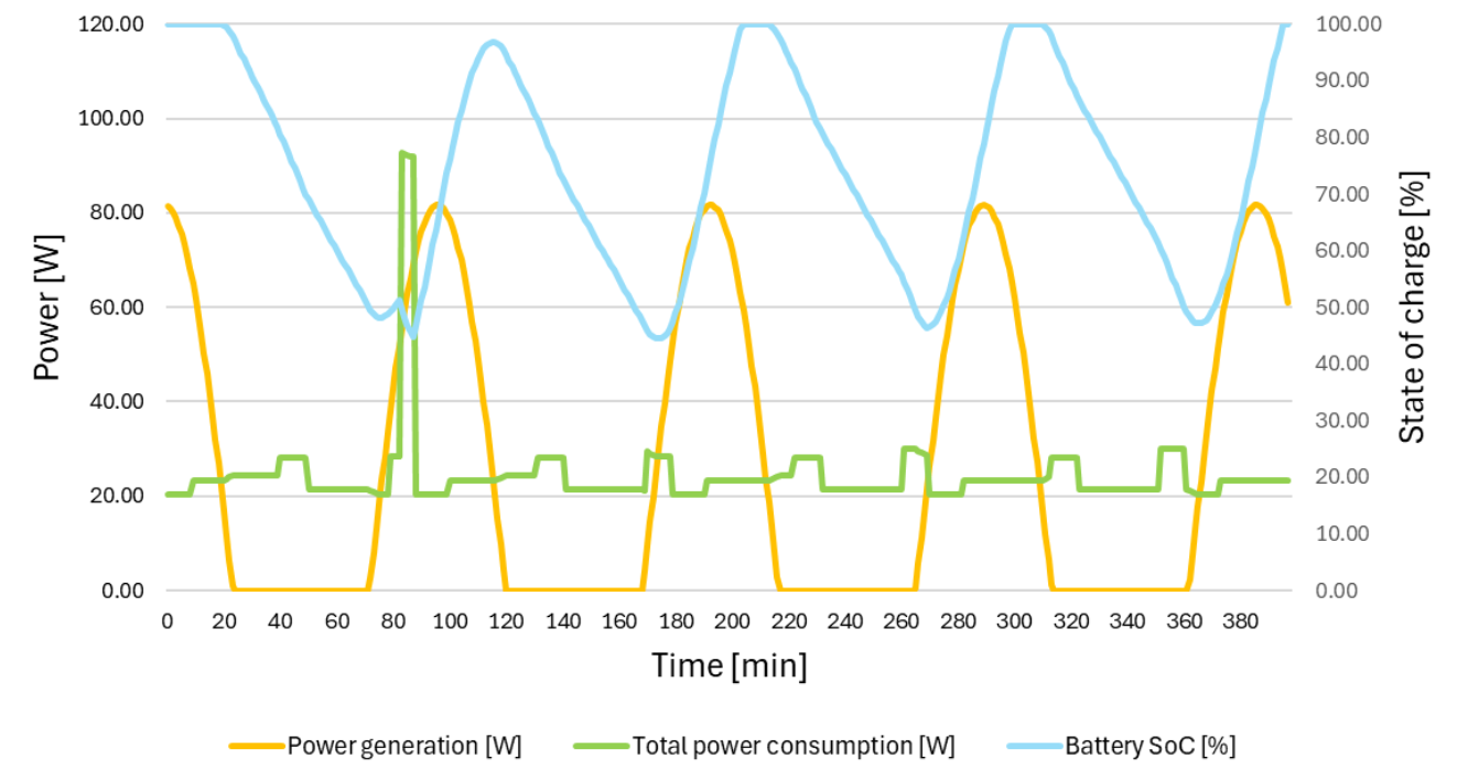 Power Subsystem-6.png