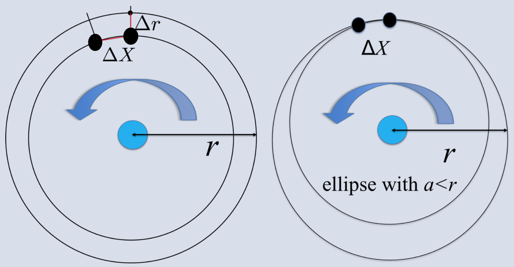 Propulsed Dynamics-3.png