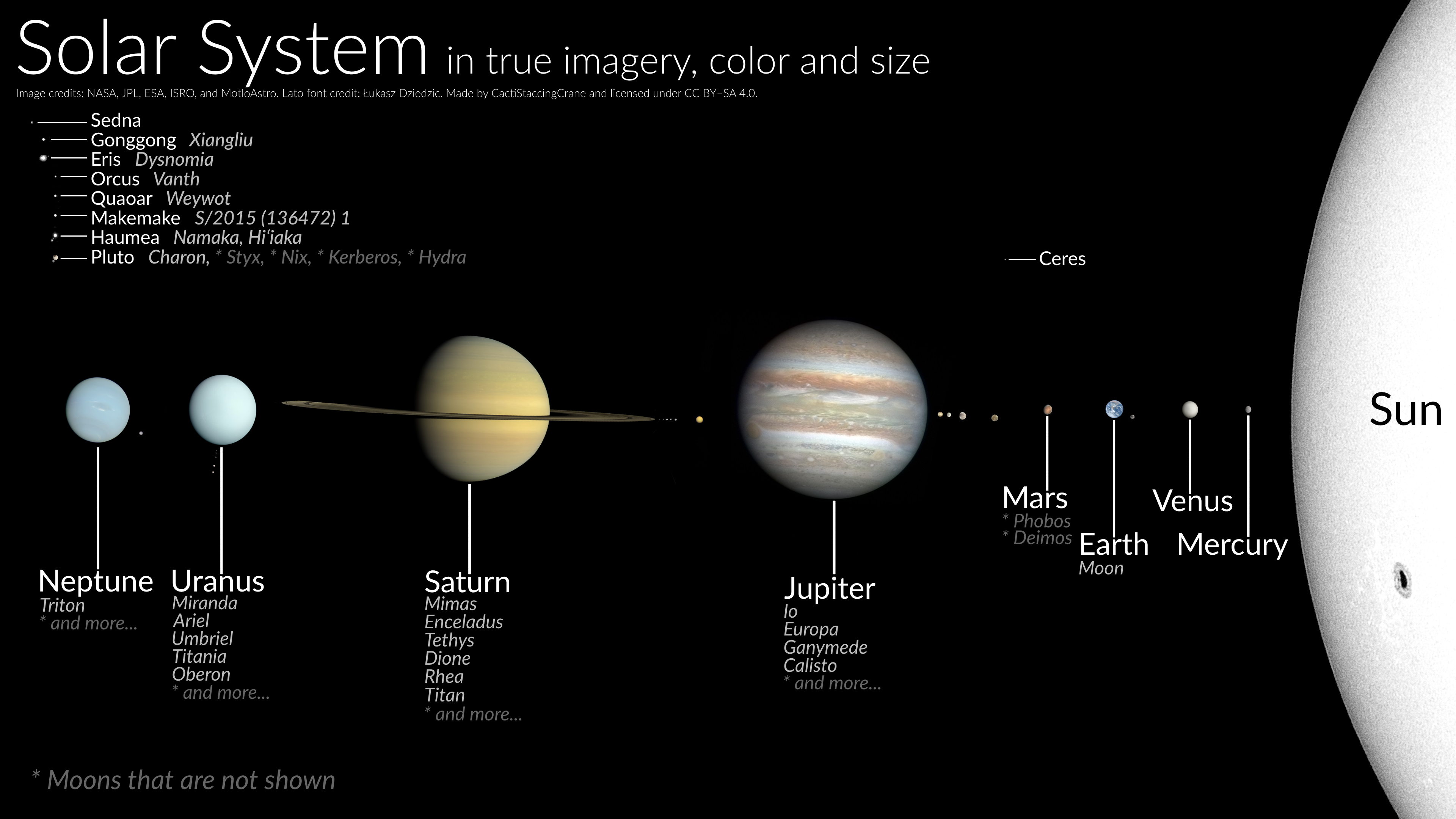 Sonnensystem-2.png