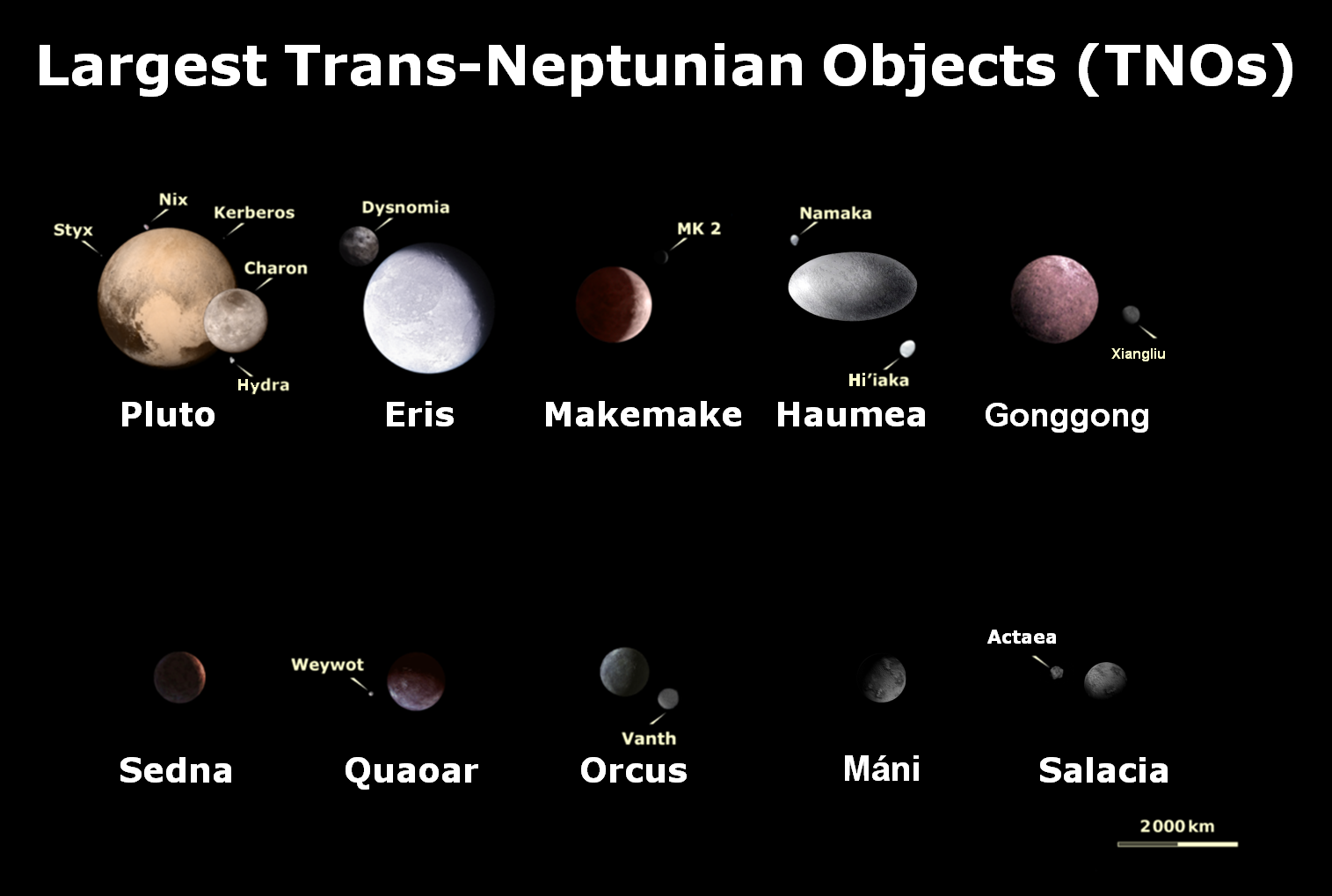 Sonnensystem-3.png