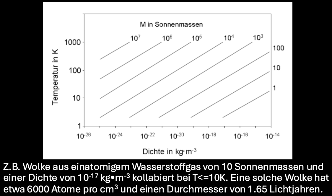 Sternentstehung-1.png