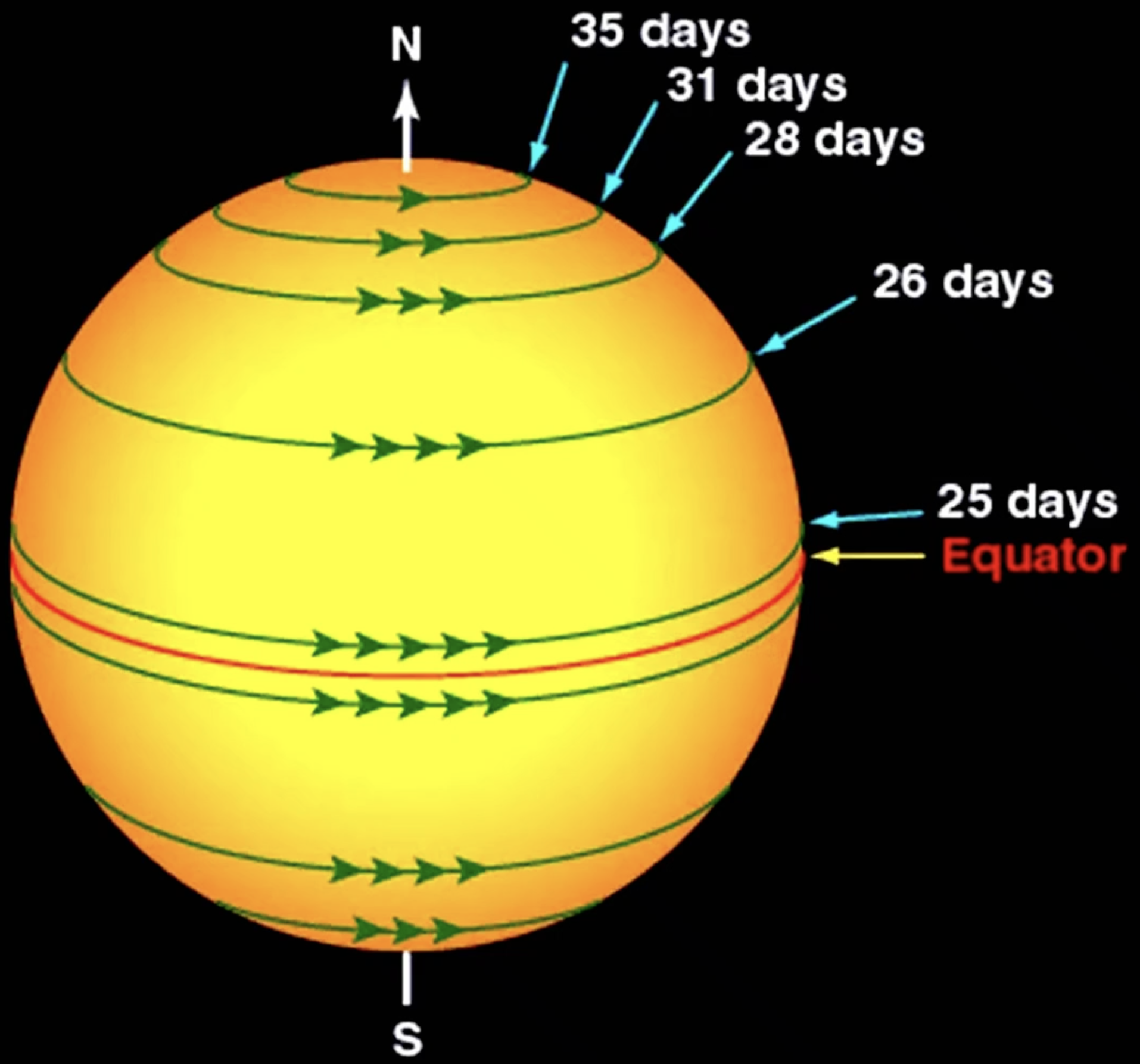 Sun-2.png